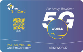 eSIM World